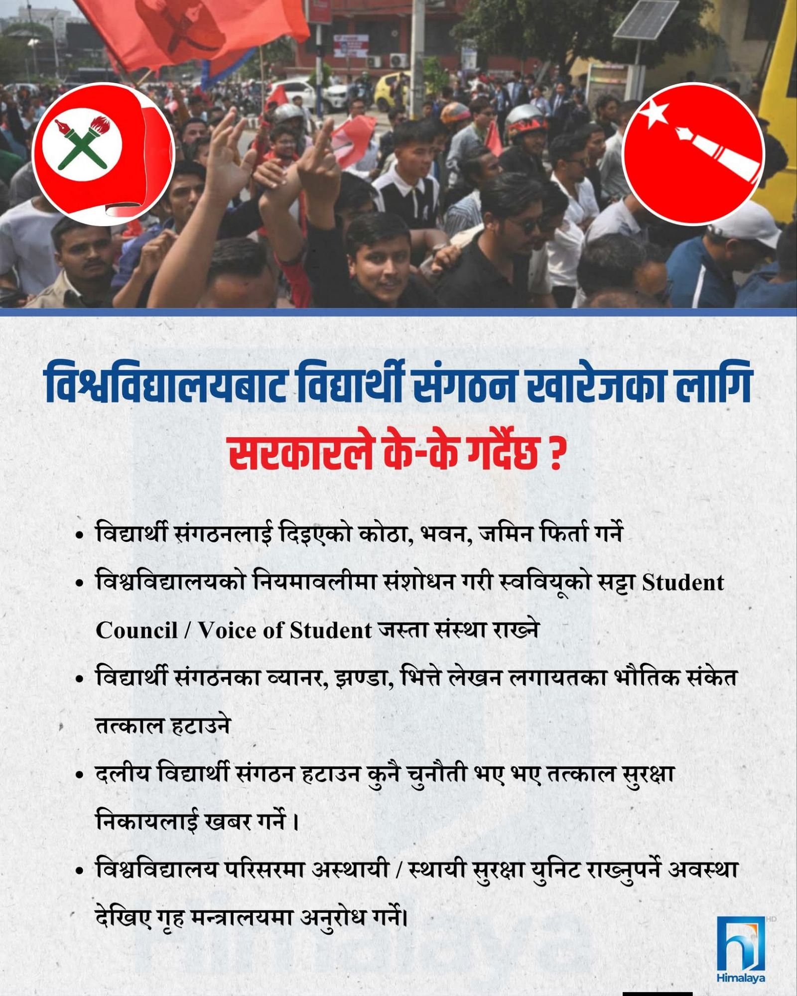 विद्यार्थी संगठन खारेजी किन ?